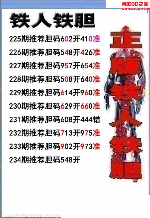 3d2022234期铁人双胆 连中