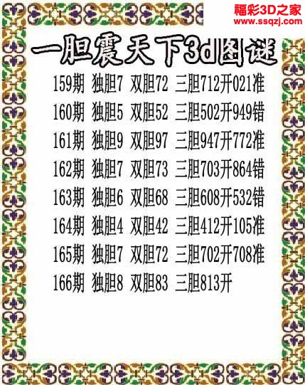 3d2022166期一胆震天下胆码图 连中
