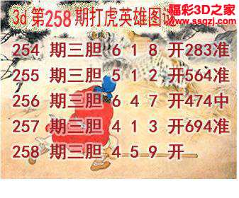 3d2023258期打虎英雄图谜 5连中
