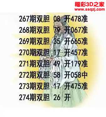 3d2023274期布衣天下双胆 7连中