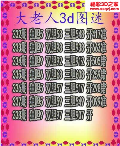 3d2022338期大老人三胆 中9