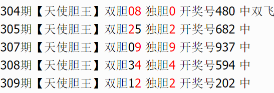 【天使胆王】双胆