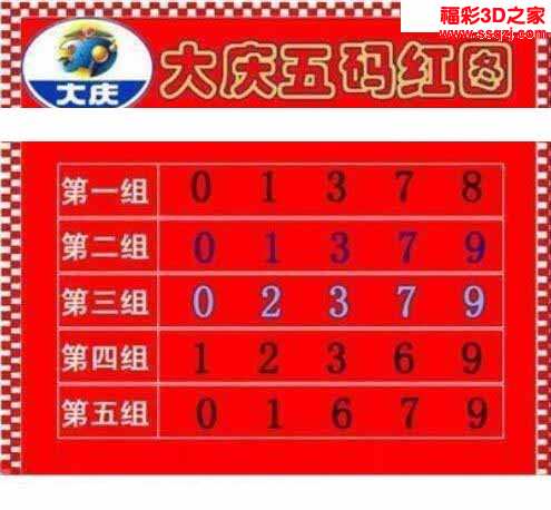 3d2023304期大庆黑胆王