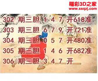 3d2023306期打虎英雄图谜 4连中