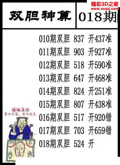 3d2024018期双胆神算