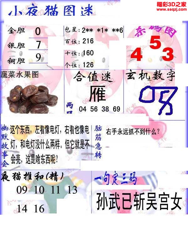 3d2023042期蓝版小夜猫B版