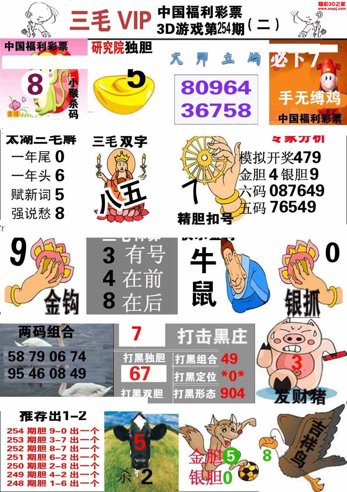 3d2022254期三毛图库第二版