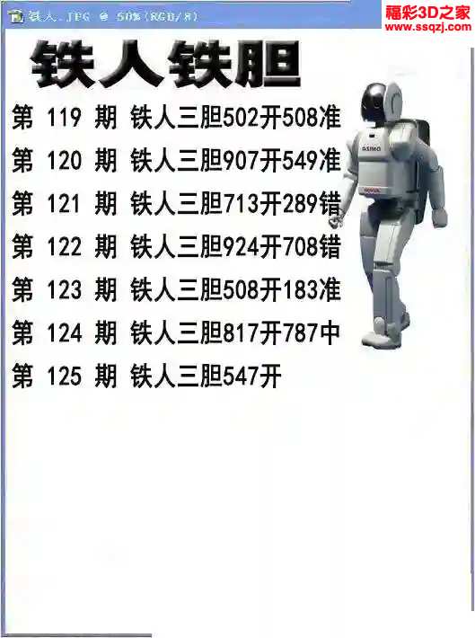 3d2024125期铁人铁胆 连中