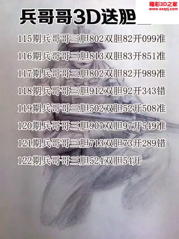 3d2024122期兵哥哥三胆图谜