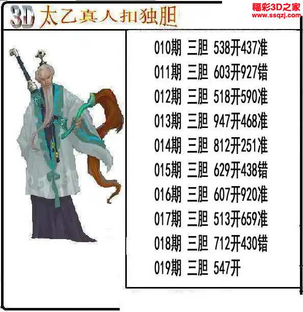 3d2024019期太乙真人独胆