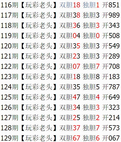 双胆独胆