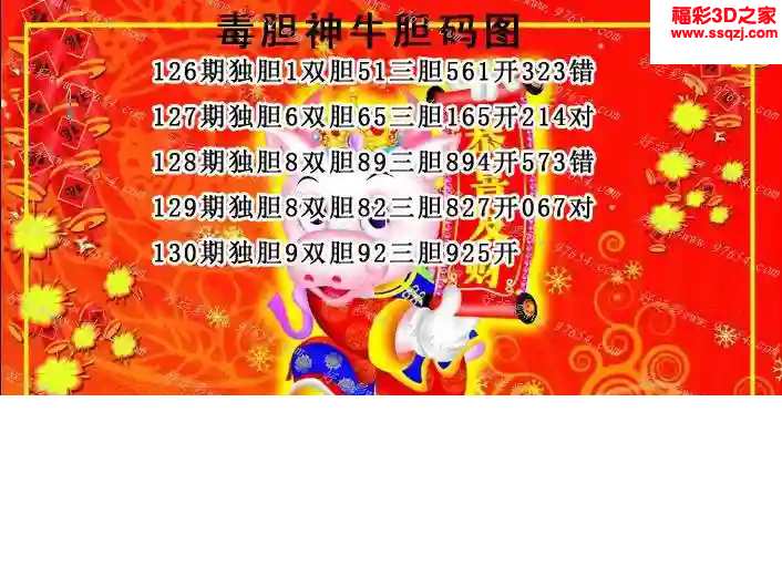 3d2024130期毒胆神牛推荐胆码图 中7