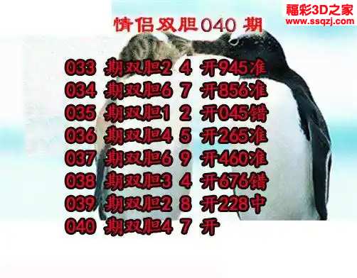 3d2024040期情侣双胆 中奖