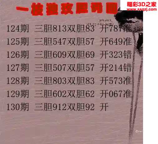 3d2024130期一枝独玫胆码图 连中