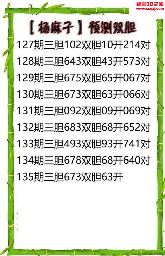 3d2024135期杨麻子双胆预测 8连中