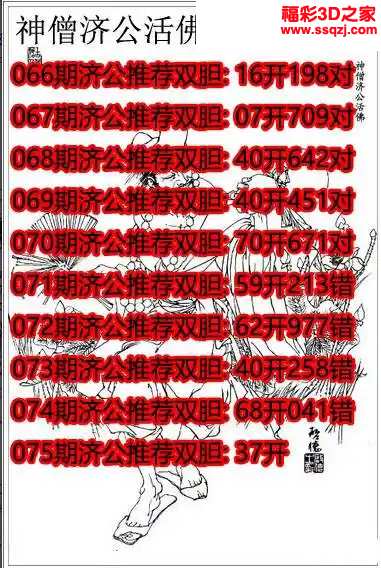 3d2024075期神僧济公推荐双胆