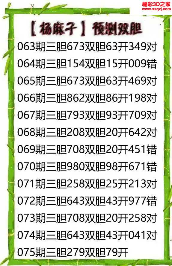 3d2024075期杨麻子双胆预测 连中