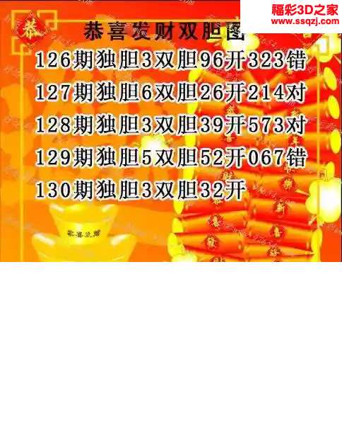3d2024130期恭喜发财胆码图