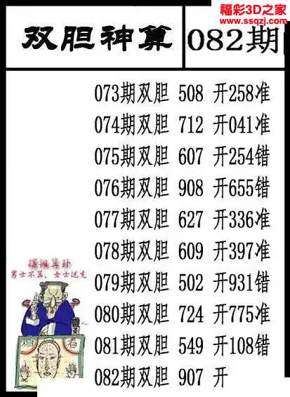 3d2024082期双胆神算