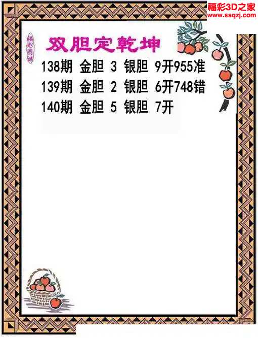 3d2024140期双胆定乾坤