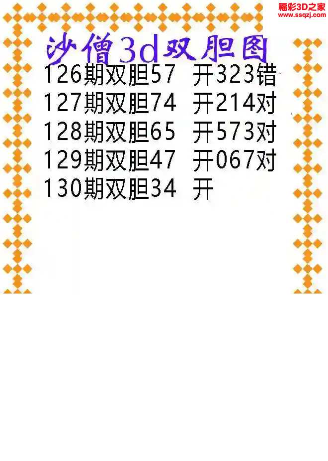3d2024130期沙僧双胆图图谜 3连中
