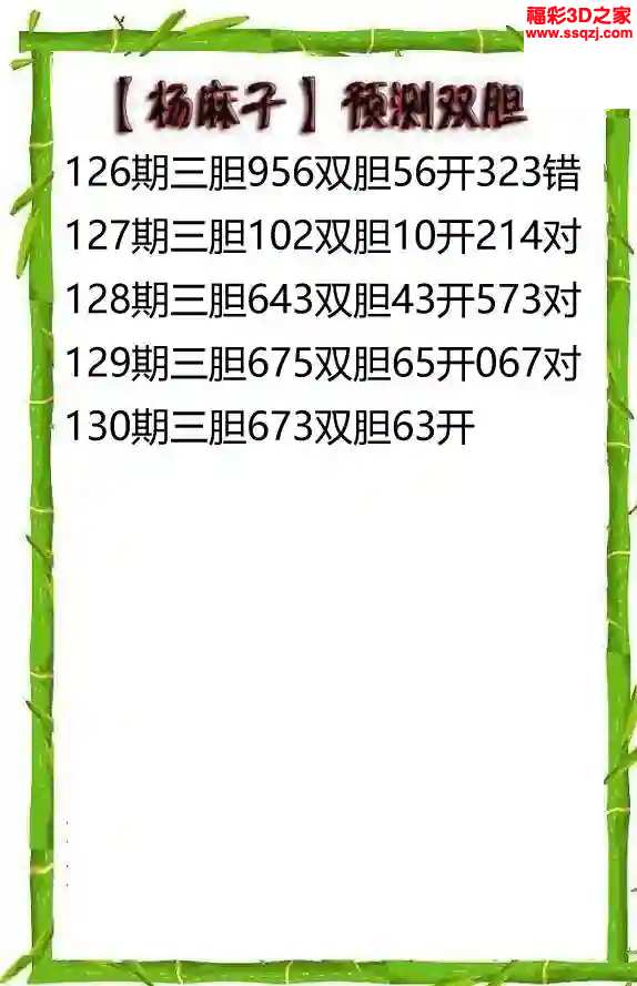 3d2024130期杨麻子双胆预测 3连中