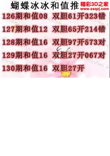 3d2024130期蝴蝶冰冰和值双胆图 连中