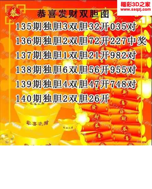 3d2024140期恭喜发财胆码图 5连中