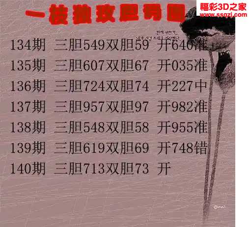 3d2024140期一枝独玫胆码图