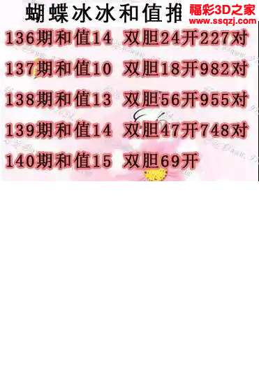 3d2024140期蝴蝶冰冰和值双胆图 4连中