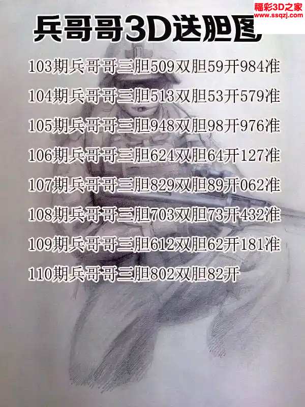 3d2024110期兵哥哥三胆图谜 7连中