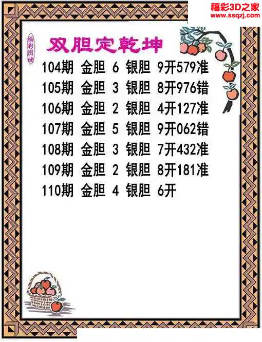 3d2024110期双胆定乾坤 连中