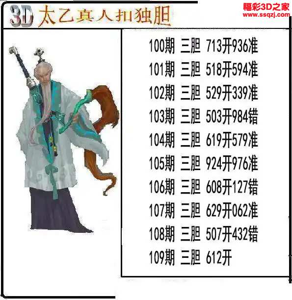 3d2024109期太乙真人独胆