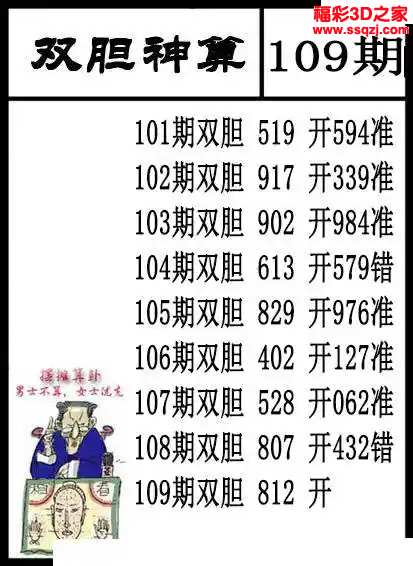 3d2024109期双胆神算