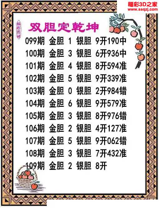 3d2024109期双胆定乾坤 中3