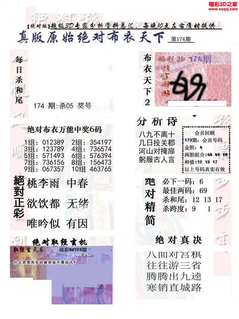 3d2024174期原始绝对布衣1234