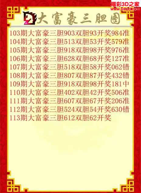 3d2024113期大富豪三胆图谜