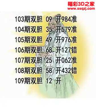3d2024109期布衣天下双胆