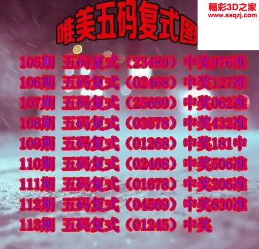 3d2024113期唯美五码胆码推荐 8连中