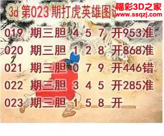 3d2024023期打虎英雄图谜 中5