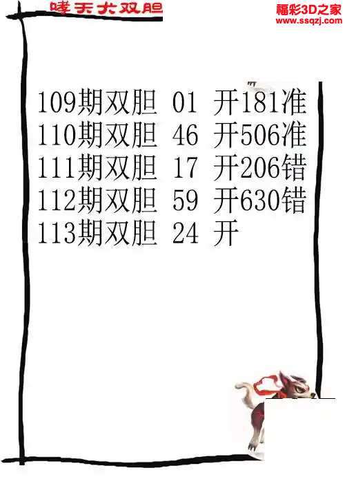 3d2024113期哮天犬双胆下一