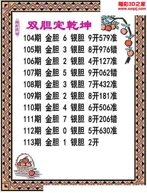 3d2024113期双胆定乾坤 中0