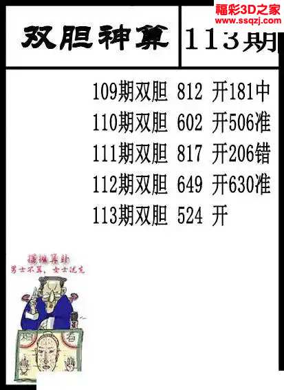 3d2024113期双胆神算 中6