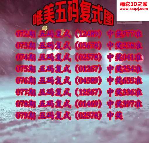 3d2024079期唯美五码胆码推荐 7连中