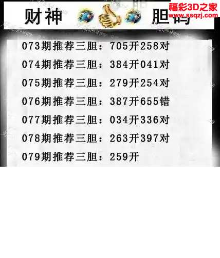3d2024079期财神送胆 连中