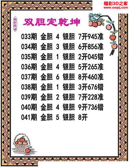 3d2024041期双胆定乾坤