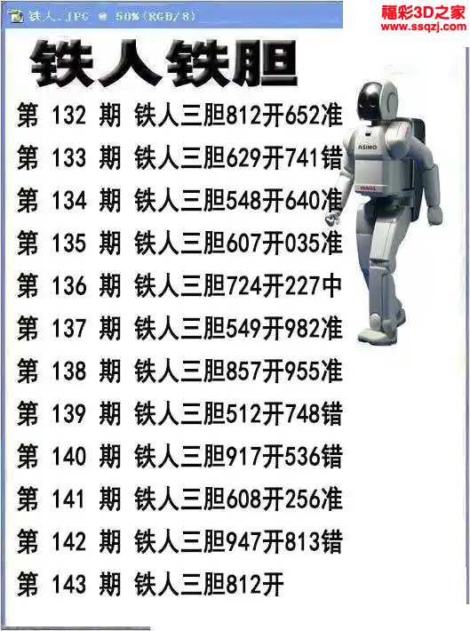 3d2024143期铁人铁胆