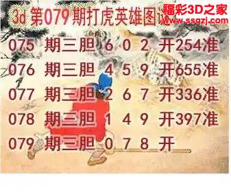 3d2024079期打虎英雄图谜 4连中