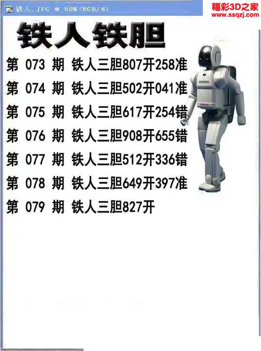 3d2024079期铁人铁胆 中9