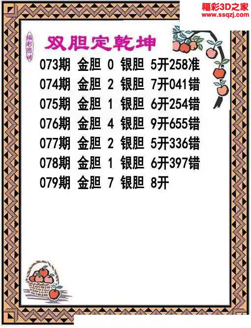 3d2024079期双胆定乾坤